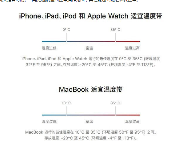 龙湖苹果13维修分享iPhone 13耗电越来越快怎么办 