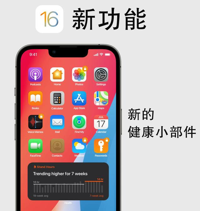 龙湖苹果手机维修分享iOS16新功能汇总 