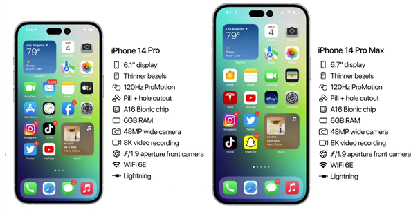 龙湖苹果14维修分享iPhone 14具体参数汇总 
