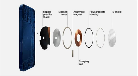 龙湖苹果手机维修分享iPhone 12真的会威胁身体健康吗 